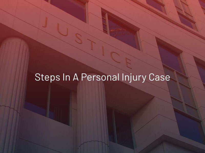 Steps in a Personal Injury Case